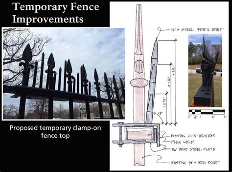 metal spikes white house fence|White House To Add  Steel Spikes To Keep .